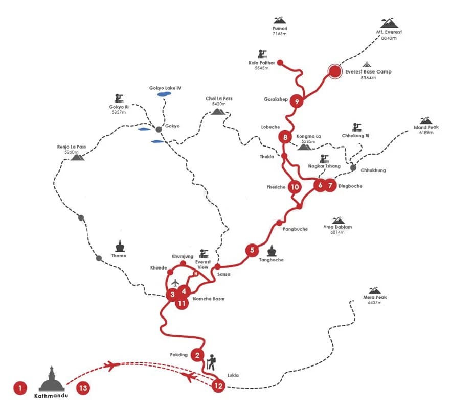 Everest Base Camp Trek Route Map